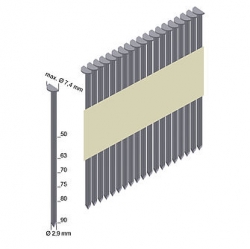 pre klince typu PR od 50 - 90 mm pneumatická klincovačka 