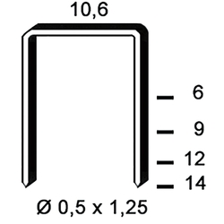 PREBENA PF06CNK - Spony do sponkovačky výška 6 mm šírka 10,6 mm, (bal. 8 000ks)  
